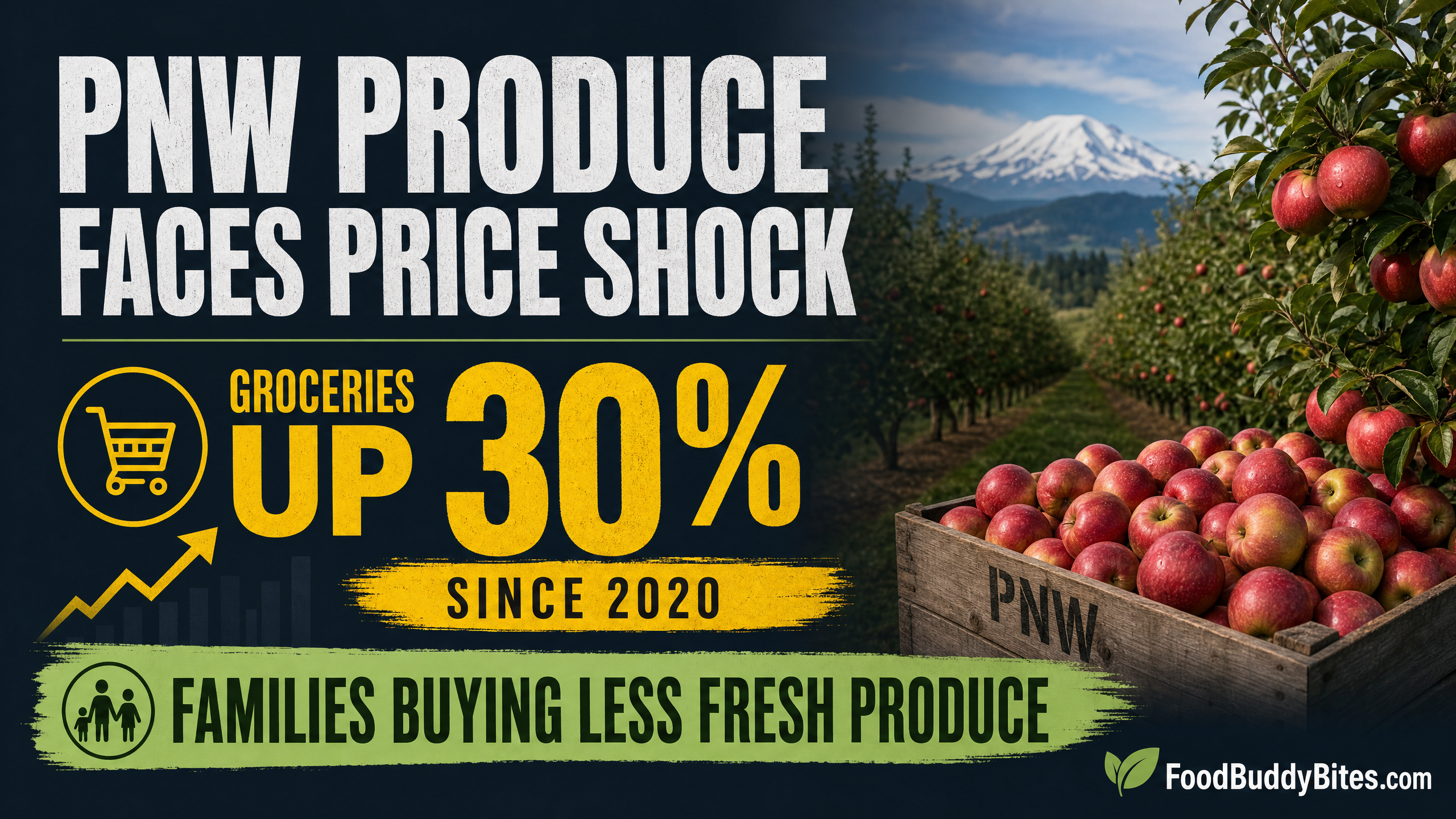 PNW Produce Faces Price Shock